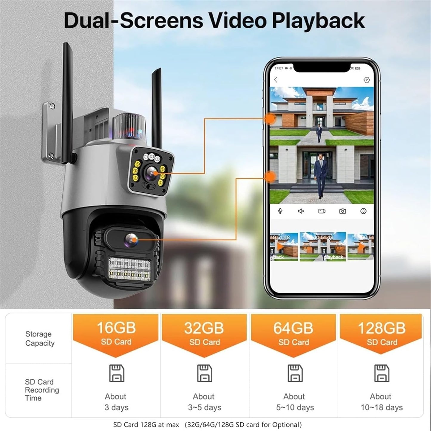 Wi-Fi 360° Безбедносна Камера