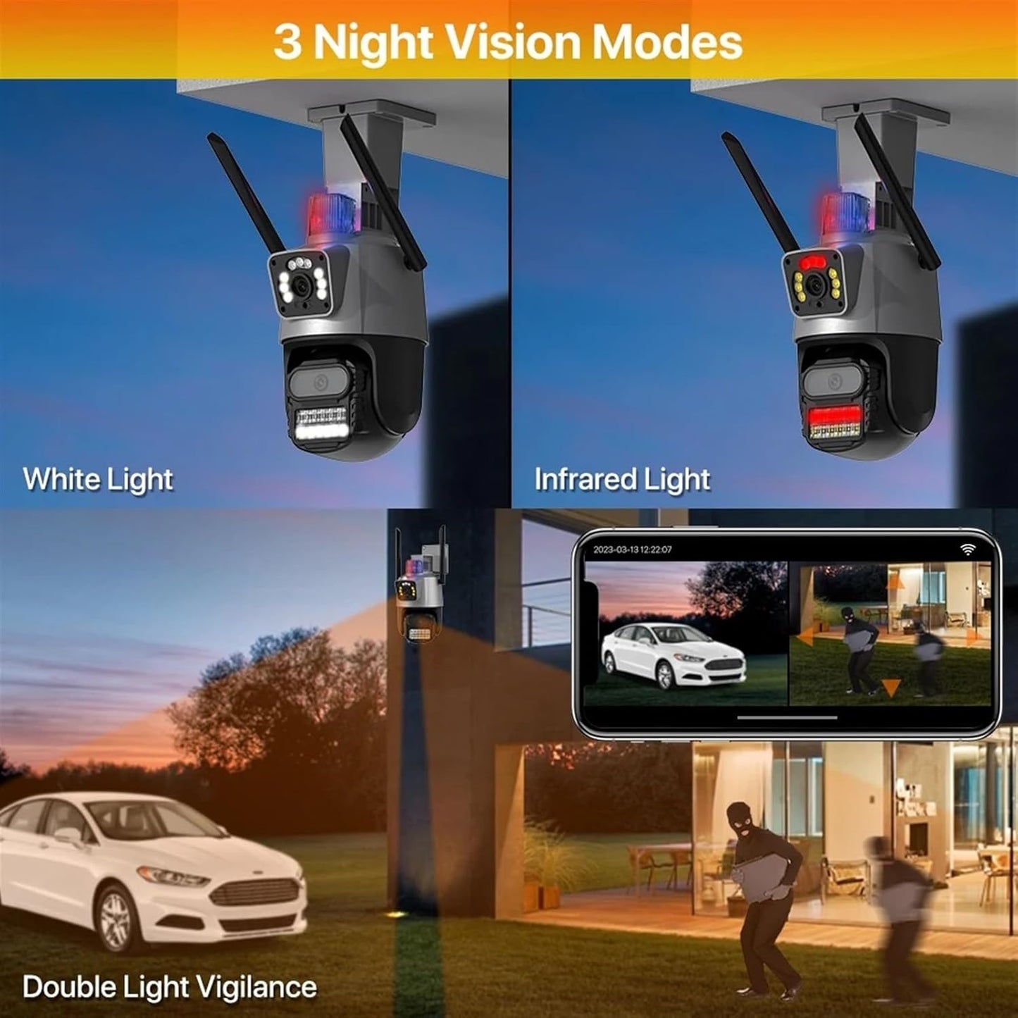 Wi-Fi 360° Безбедносна Камера